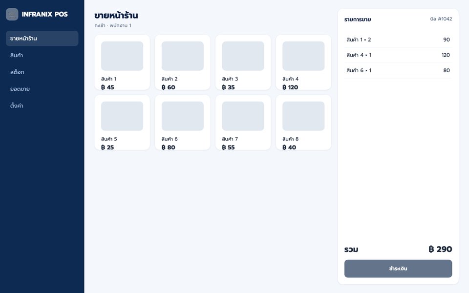 หน้าจอระบบขายหน้าร้าน