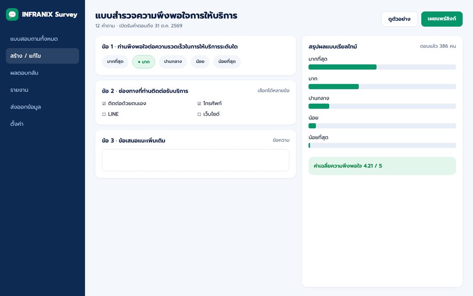 หน้าจอระบบแบบสอบถาม